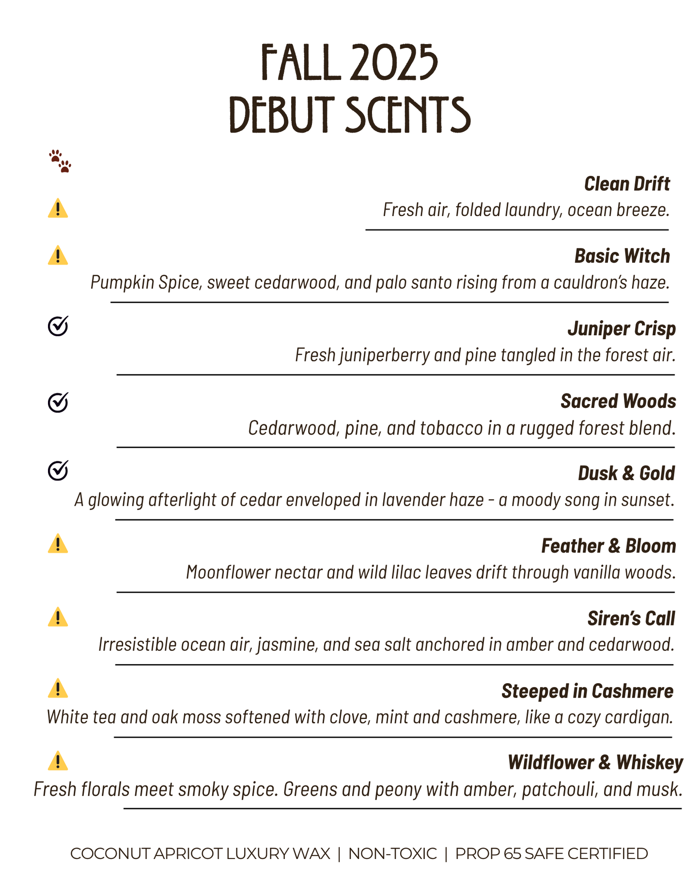 Diffuser Oils for Reed Bottles (You Choose)