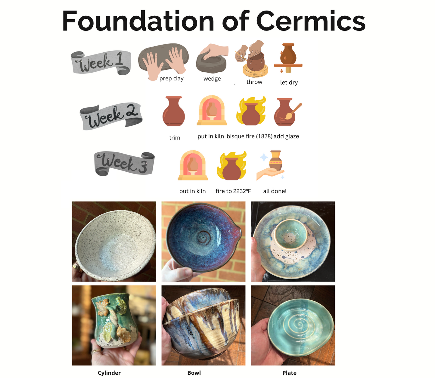 Beginner's Wheel: 4 Week Class