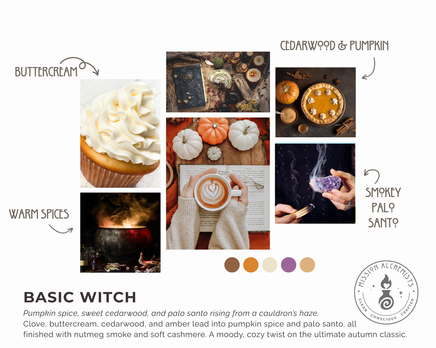 Basic Witch Candles
